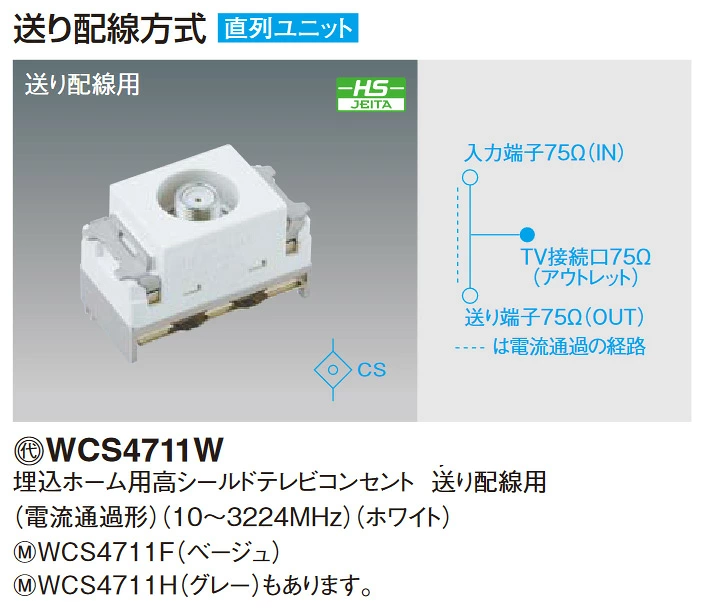 WCS4711W パナソニック 純正部品 新品 埋込ホーム用高シールドテレビコン 1端子タイプ テレビコンセント 【送料全国一律275円】