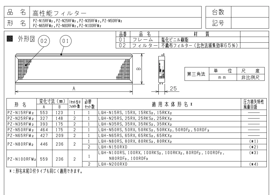 PZ-N80RFM2 2枚1組 三菱電機 高性能フィルター 65％ 業務用ロスナイ