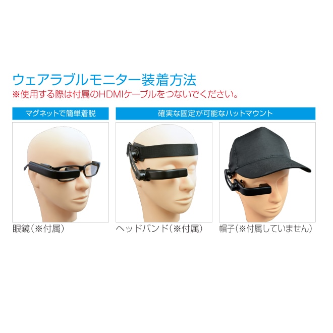 L-KIT849 ホーザン 新品 マイクロスコープ（モニター用） HOZAN
